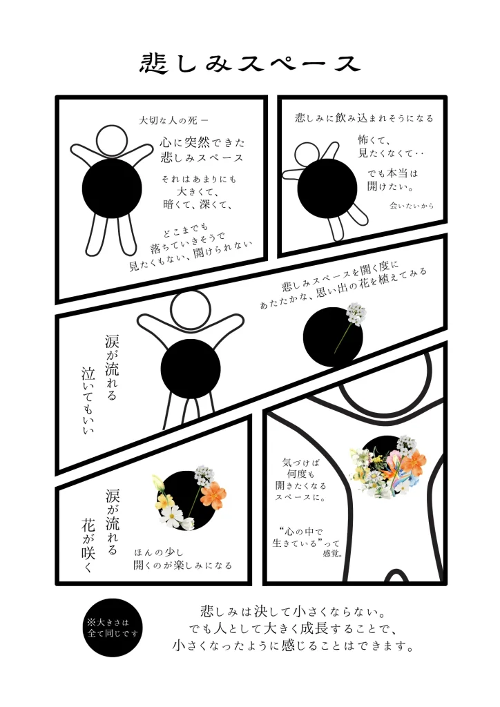 心に突然できる「悲しみスペース」 1 読める形見 コラム